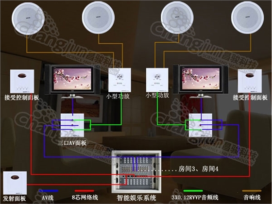 背景音樂(lè)系統(tǒng).jpg 背景音樂(lè)系統(tǒng).jpg