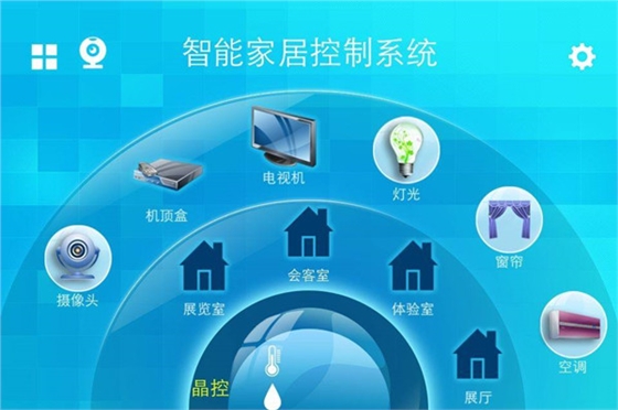 智能家居控制系統(tǒng)1.jpg 智能家居控制系統(tǒng)1.jpg