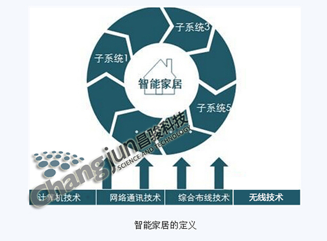 智能家居1.jpg 智能家居1.jpg