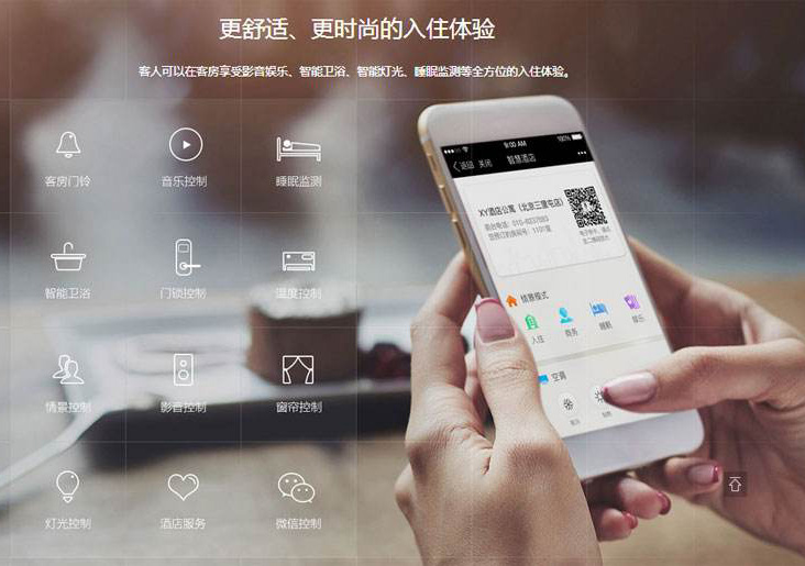 智能酒店系統(tǒng)1 智能酒店系統(tǒng)1