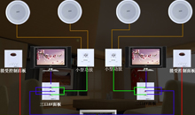智能背景音樂 智能背景音樂