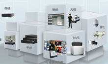 智能安防監(jiān)控 智能安防監(jiān)控